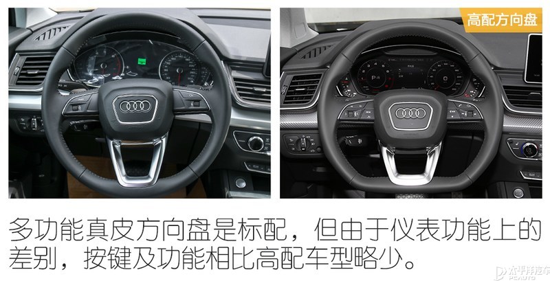 优惠达7万元 等等党快来抄底奥迪q5l
