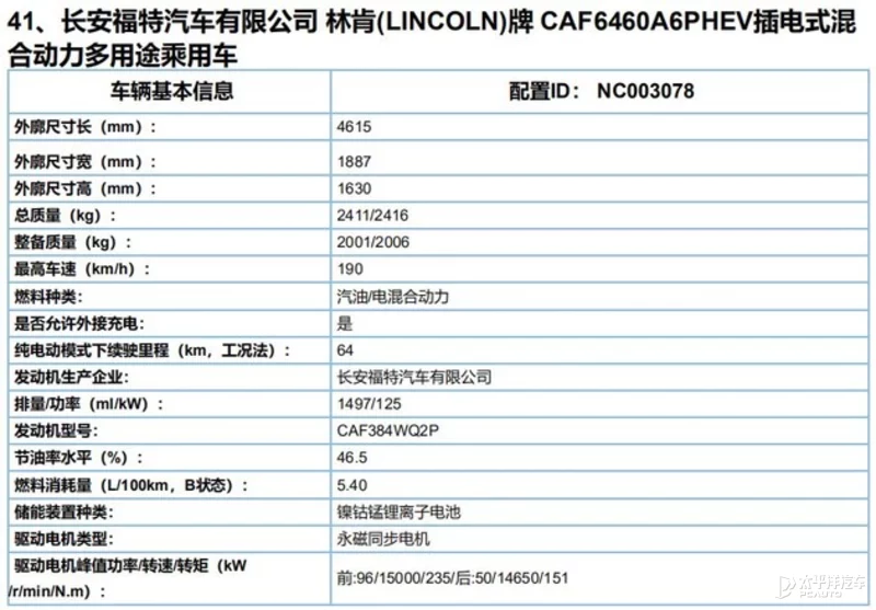 長安林肯將推冒險家PHEV車型 搭載1.5T插混系統(tǒng)
