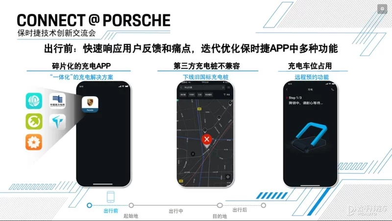 保時捷智慧互聯(lián)科技升級 駕乘體驗更便捷