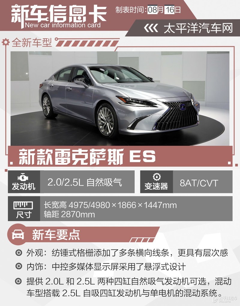雷克萨斯es200参数配置,雷克萨斯es200配置参数 新款雷克萨斯es官方售价 车型 官方指导售价 es 200(2.