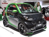 ٲSmart Fortwo