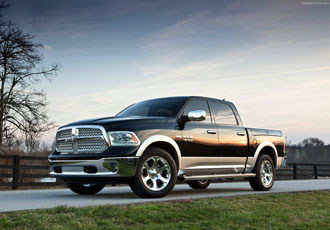 ŭĹl{S Ram 1500