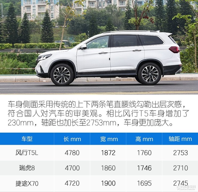 大空间搭载智能生活 试驾东风风行t5l