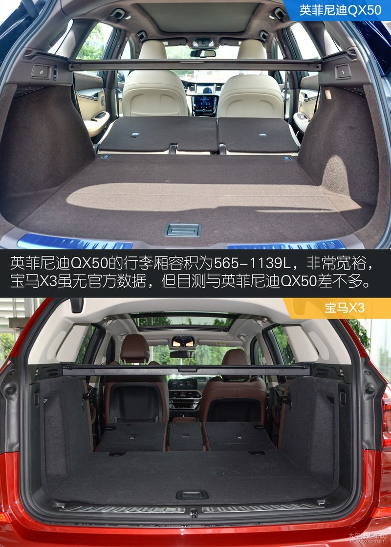 英菲尼迪qx50和宝马x3它们的车内空间会有惊喜吗?