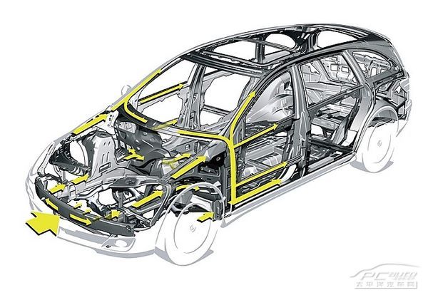 通过比亚迪s6看承载式车身【图】