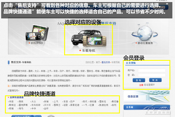 正版盗版地图比较