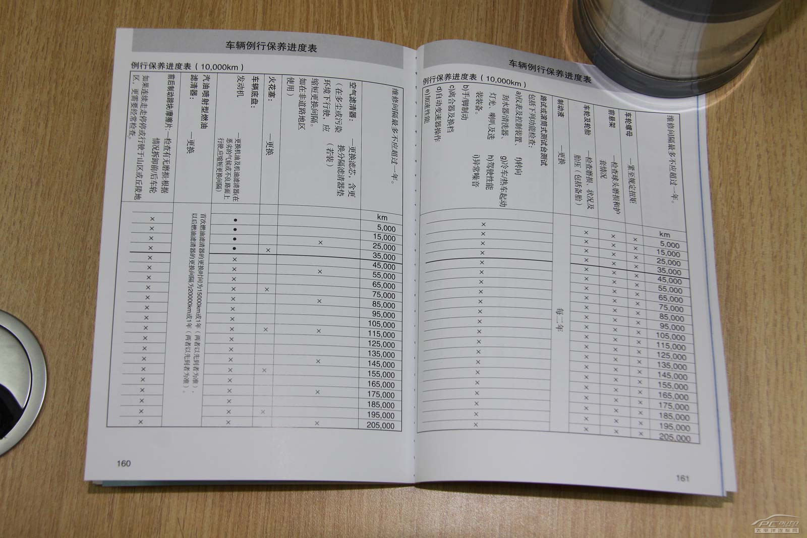 2015款福克斯保养手册图片