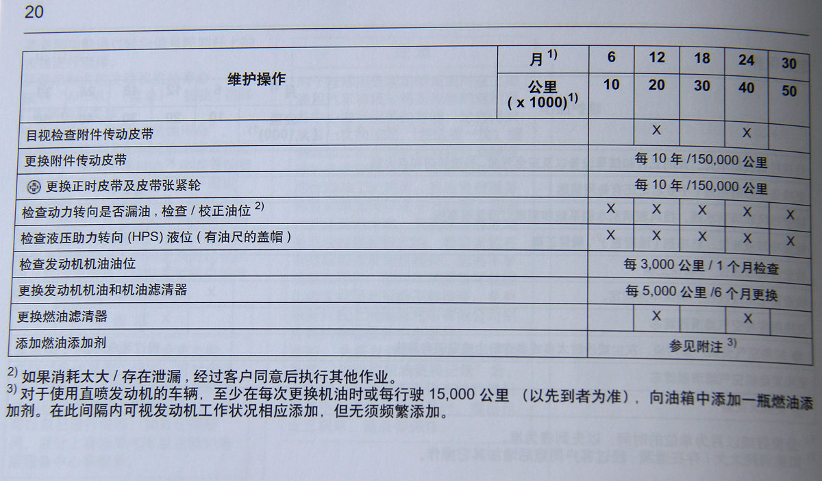 19款别克君威保养手册图片