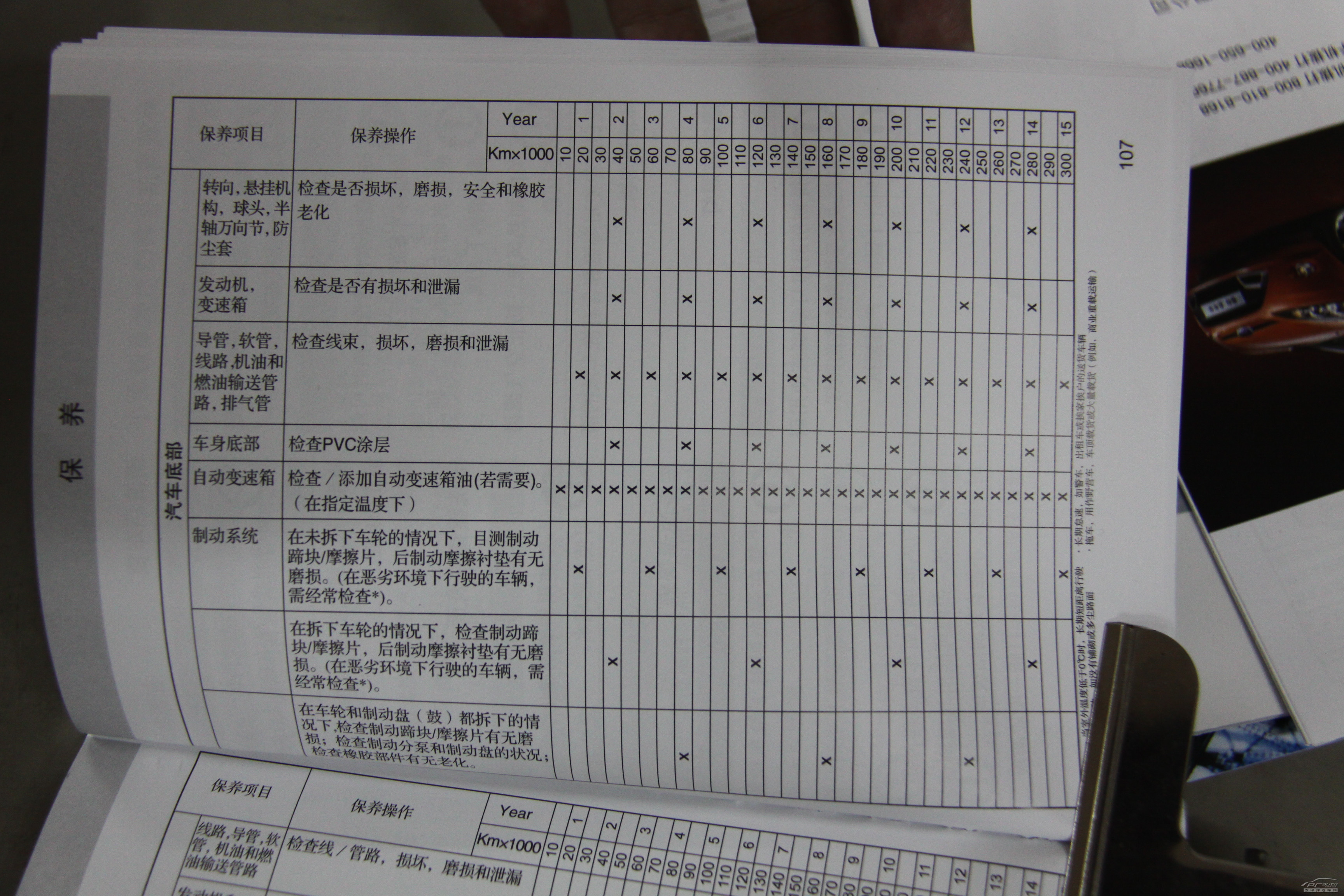 福特保养手册福睿斯图片