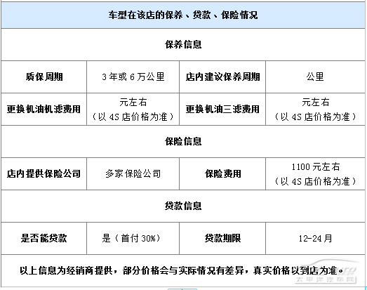 五菱货车价钱图片