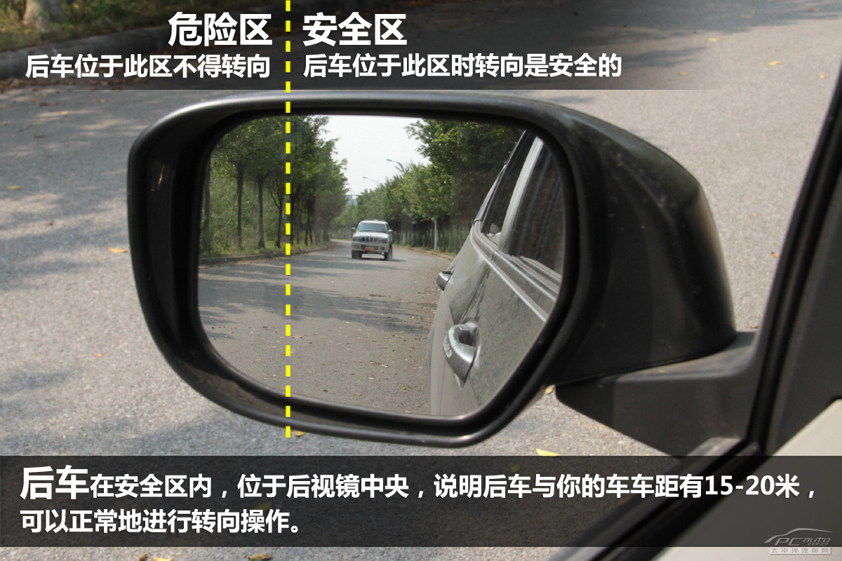 车距判断