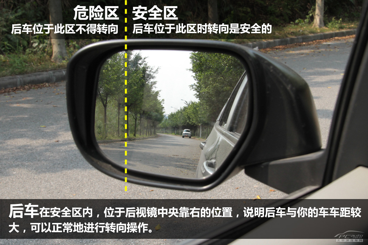 车距判断
