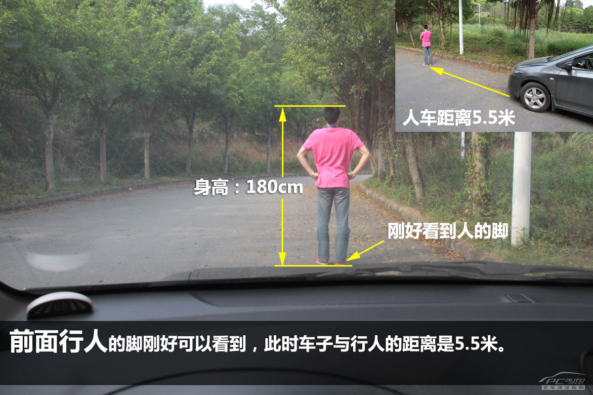判断横向车距离各种图图片