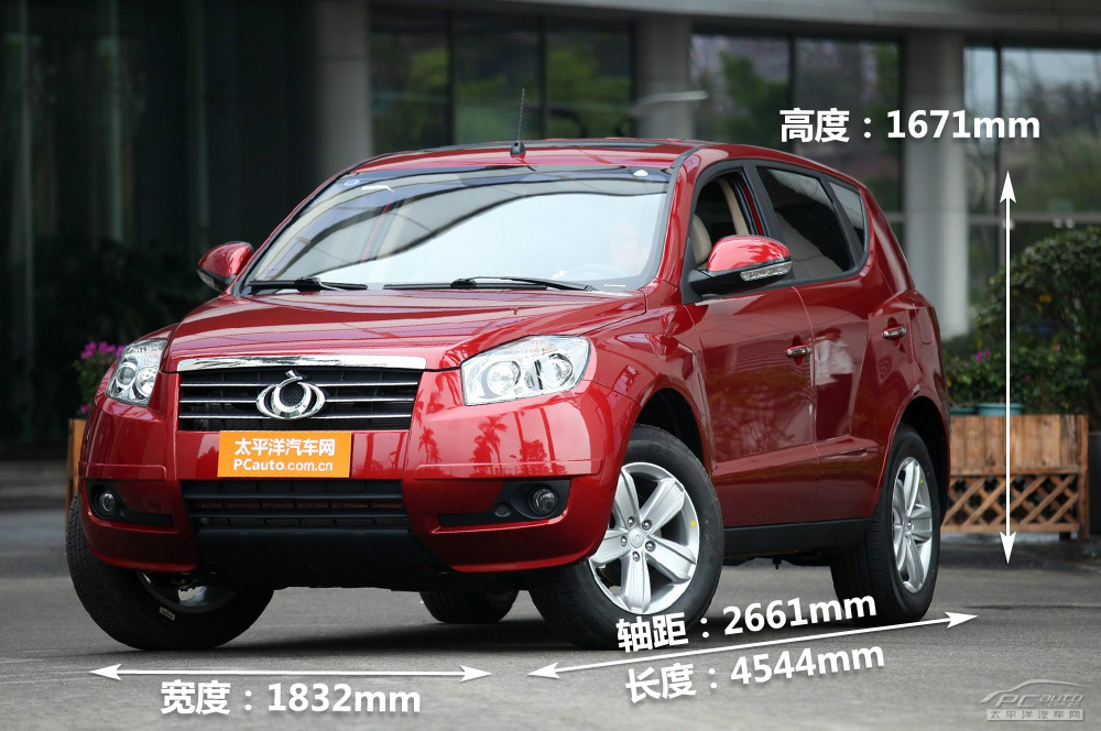 GX7