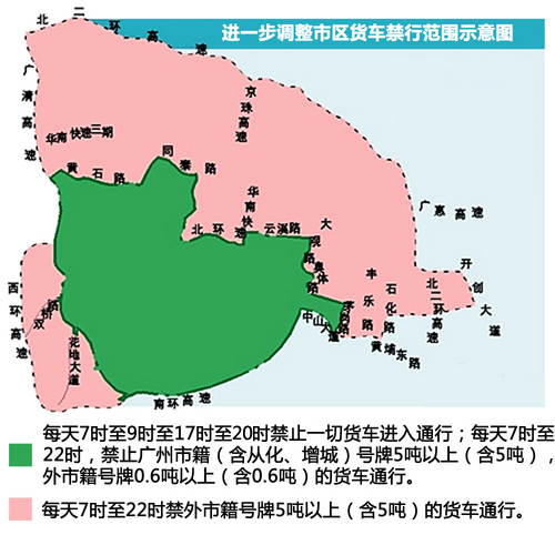 有了上文的猜想根据,我们来看看广州地区的货车限行是怎么回事