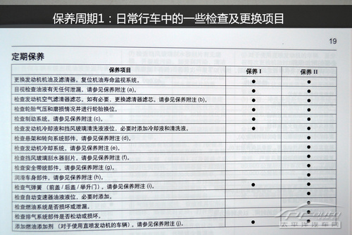 別克gl8全系車型保養詳解 小保養767元