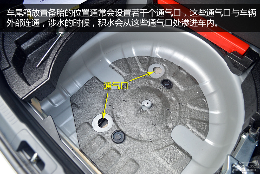 汽車涉水后有何隱患?這些部位要檢查 汽車涉水后有何隱患?這些部位要檢查