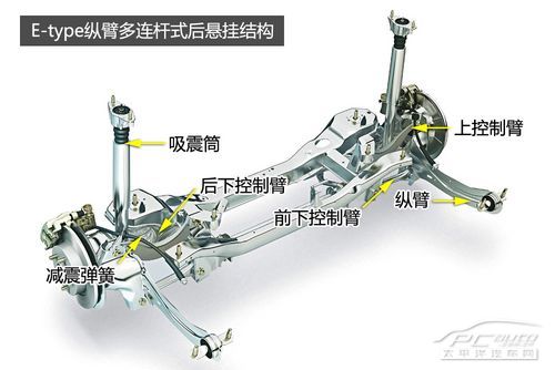 丰田e型多连杆结构图图片