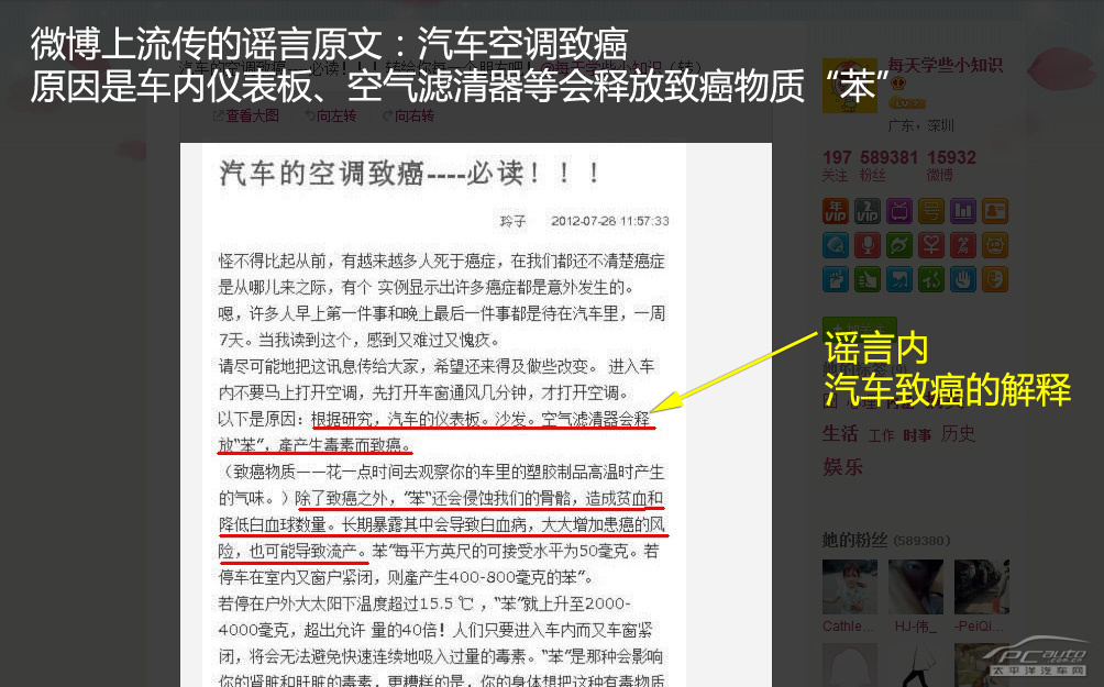 杞﹀唴寮傚懗浼氳嚧鐧� 濡備綍闄よ溅鍐呮瘨姘斿強寮傚懗