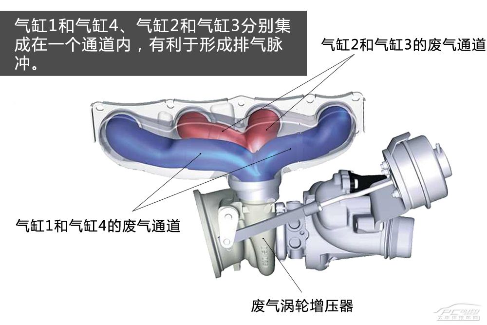 涡流管内部结构图图片