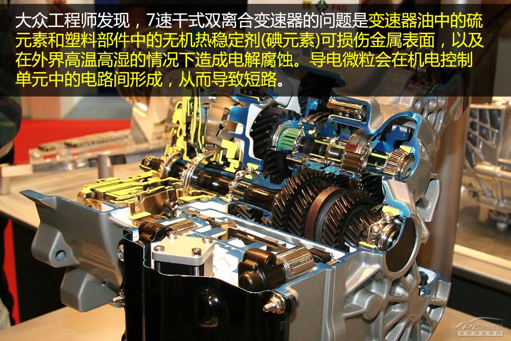 DSG闂宸插交搴曡В鍐�