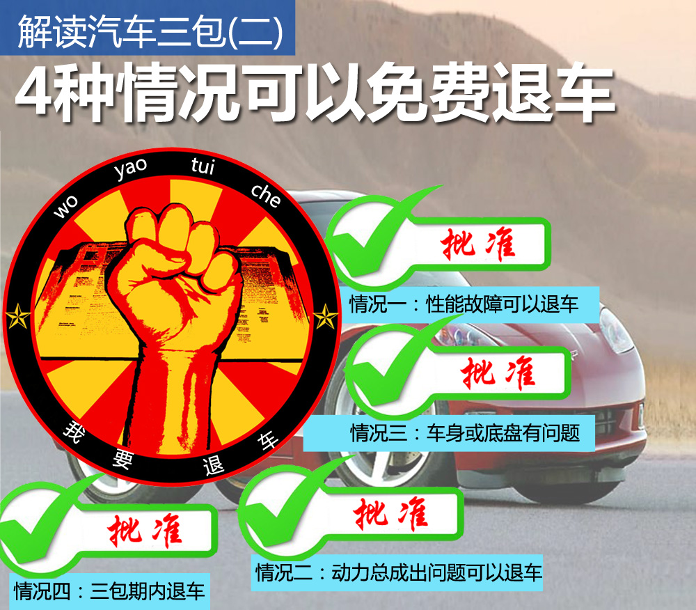 4绉嶆儏鍐靛彲浠ュ厤璐归€€杞�