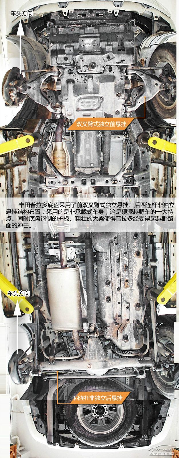 《越野时代5》50万级SUV对比 底盘和四驱