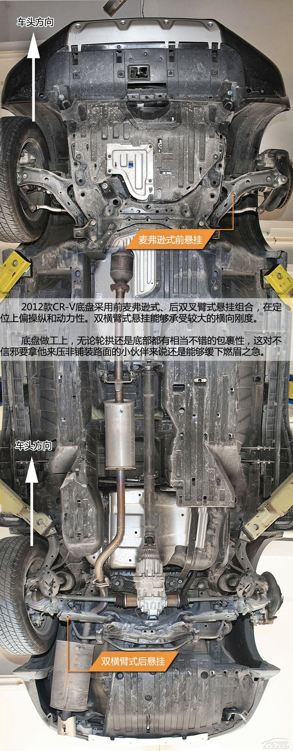 20万级SUV终极横评 底盘实拍解析篇(下)
