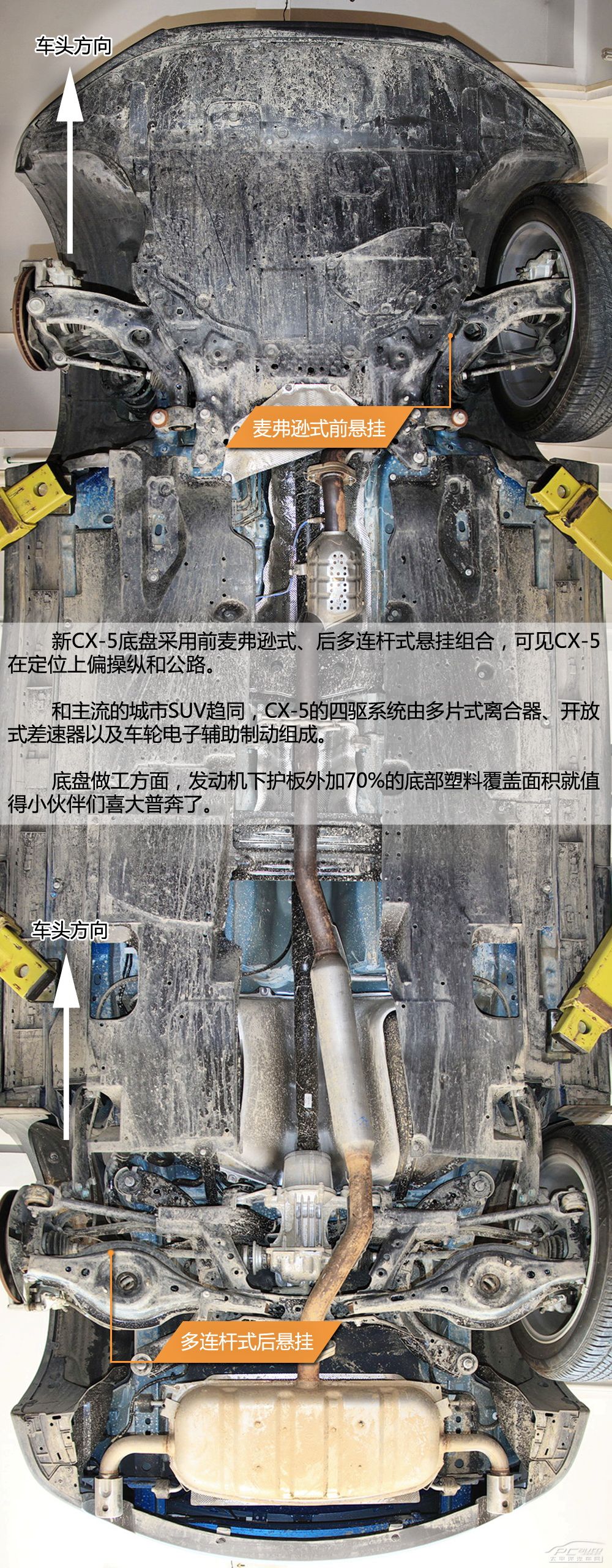 20万级SUV终极横评 底盘实拍解析篇(下)