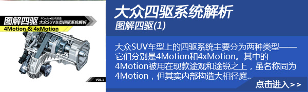 图解四驱（2） 宝马xDrive四驱系统解析