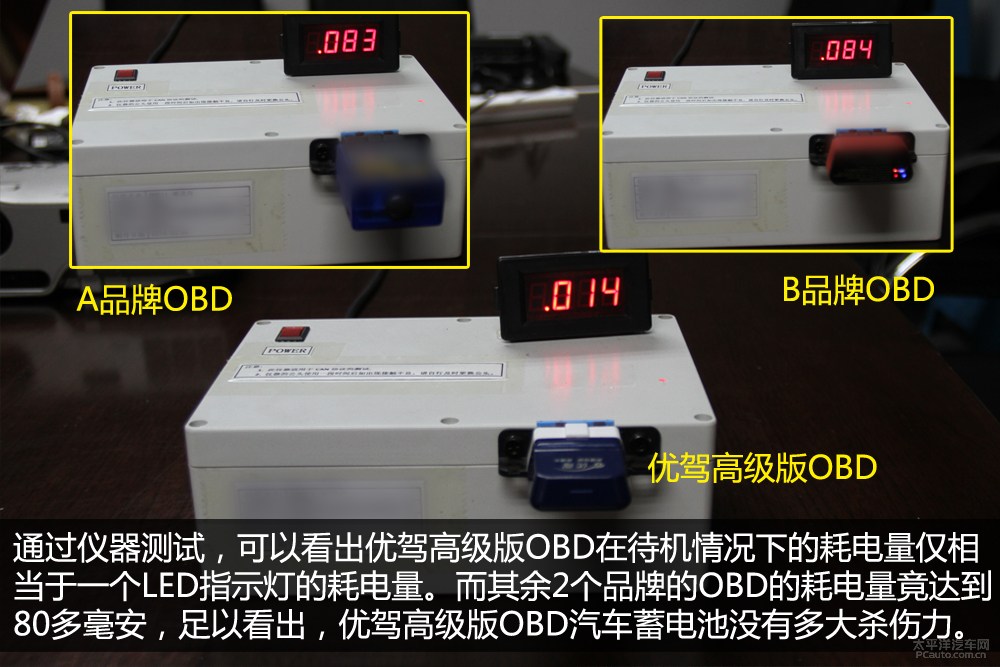 強悍的安全駕駛助手 體驗優駕高級版obd盒子