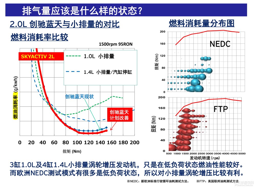 美国和欧盟的人口_美国和欧盟(2)