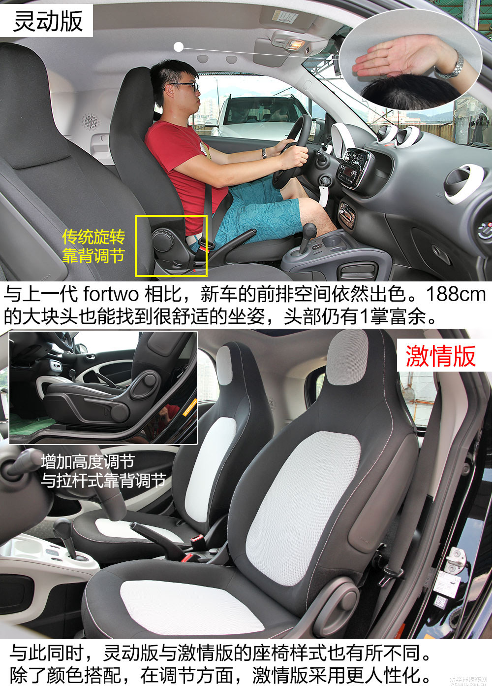 全新一代smart fortwo