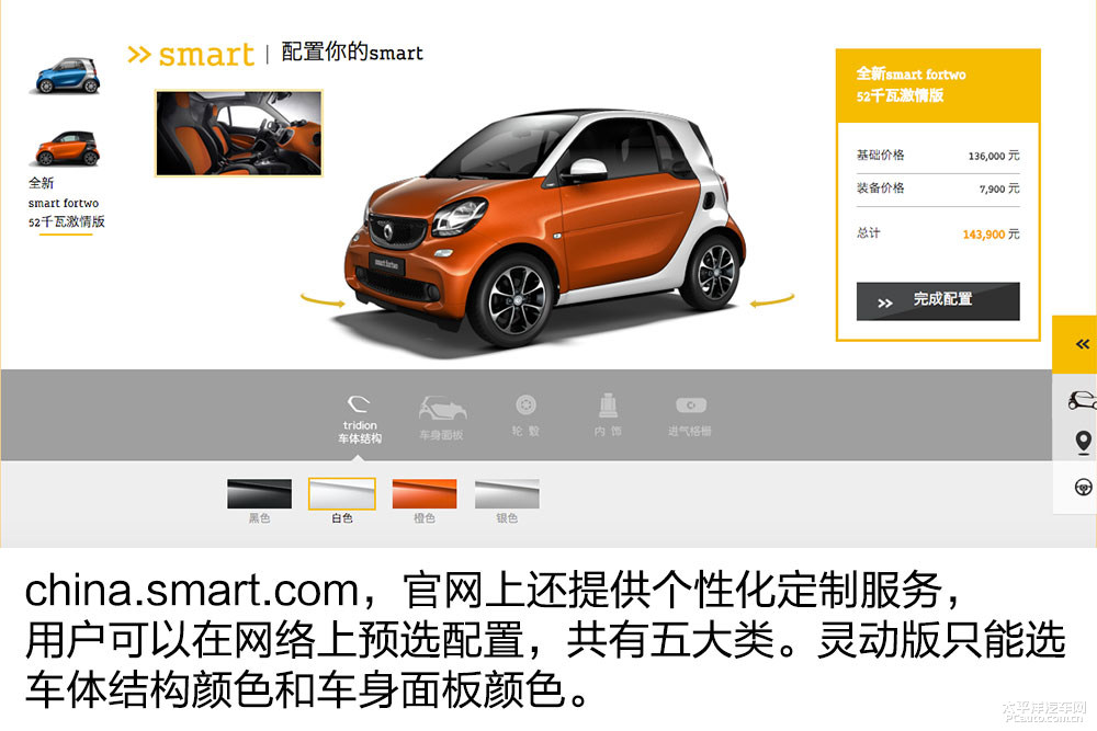 全新一代smart fortwo