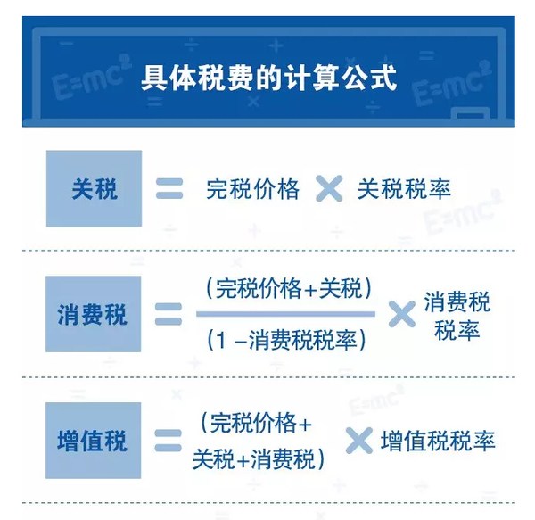 4排量的宝马x6为例,假设这款车完税价格是50万元人民币,那么它的进口