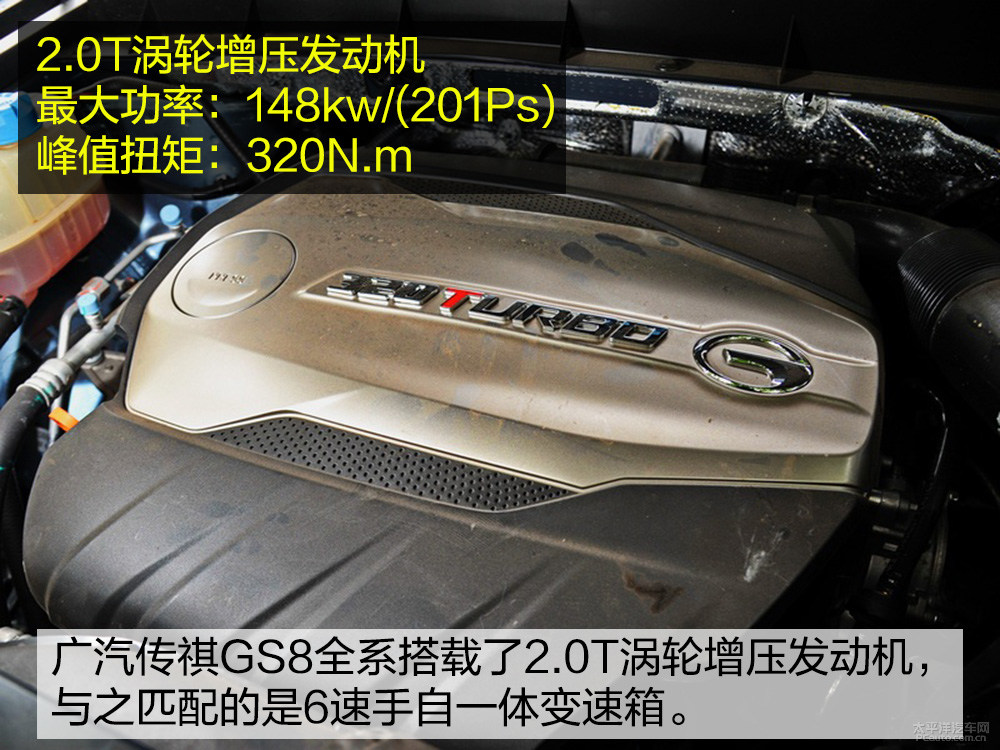 GS8购车手册