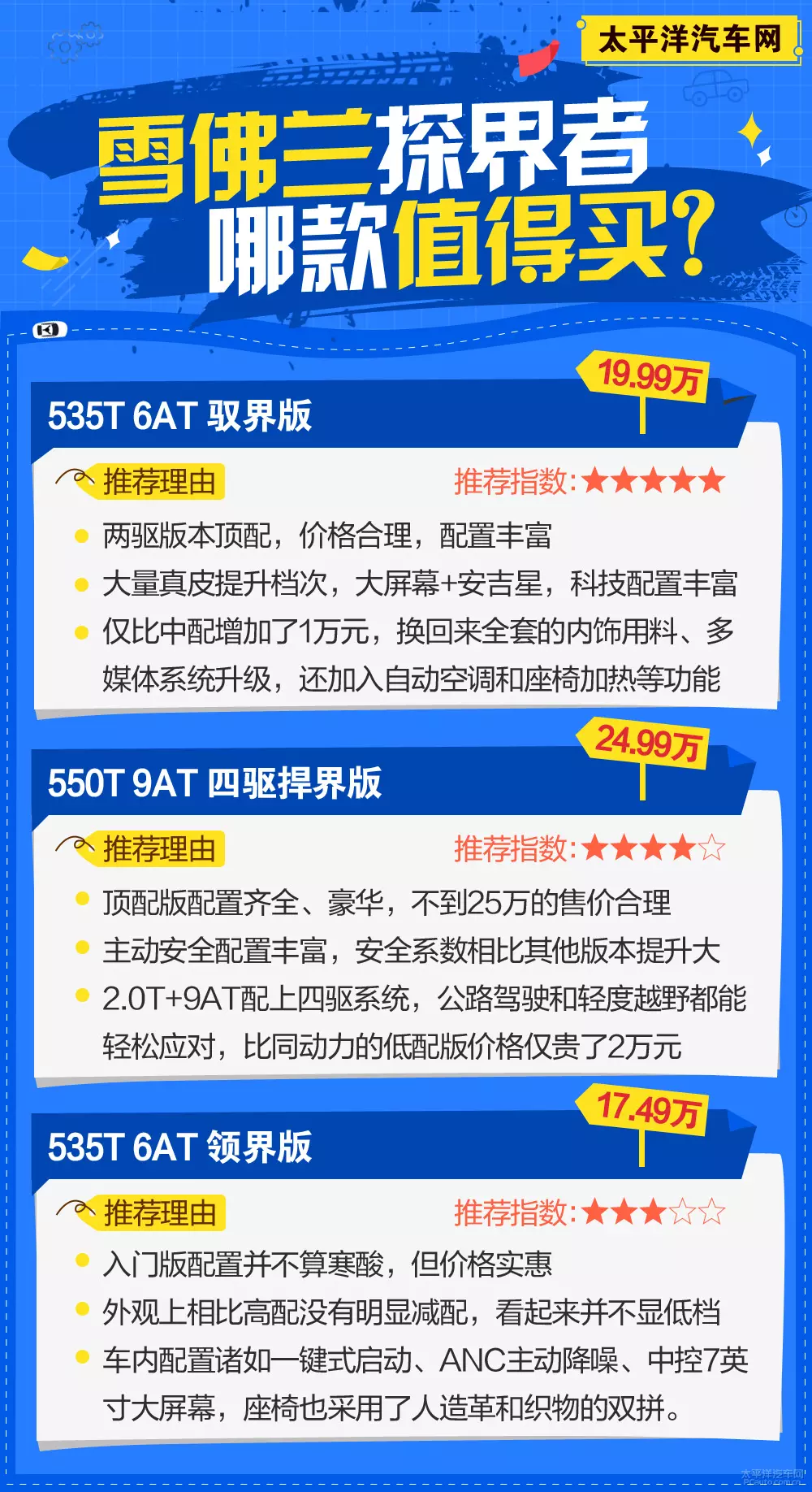 探界者哪款值得买？