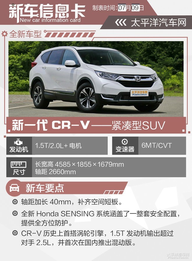 东风本田新一代cr-v