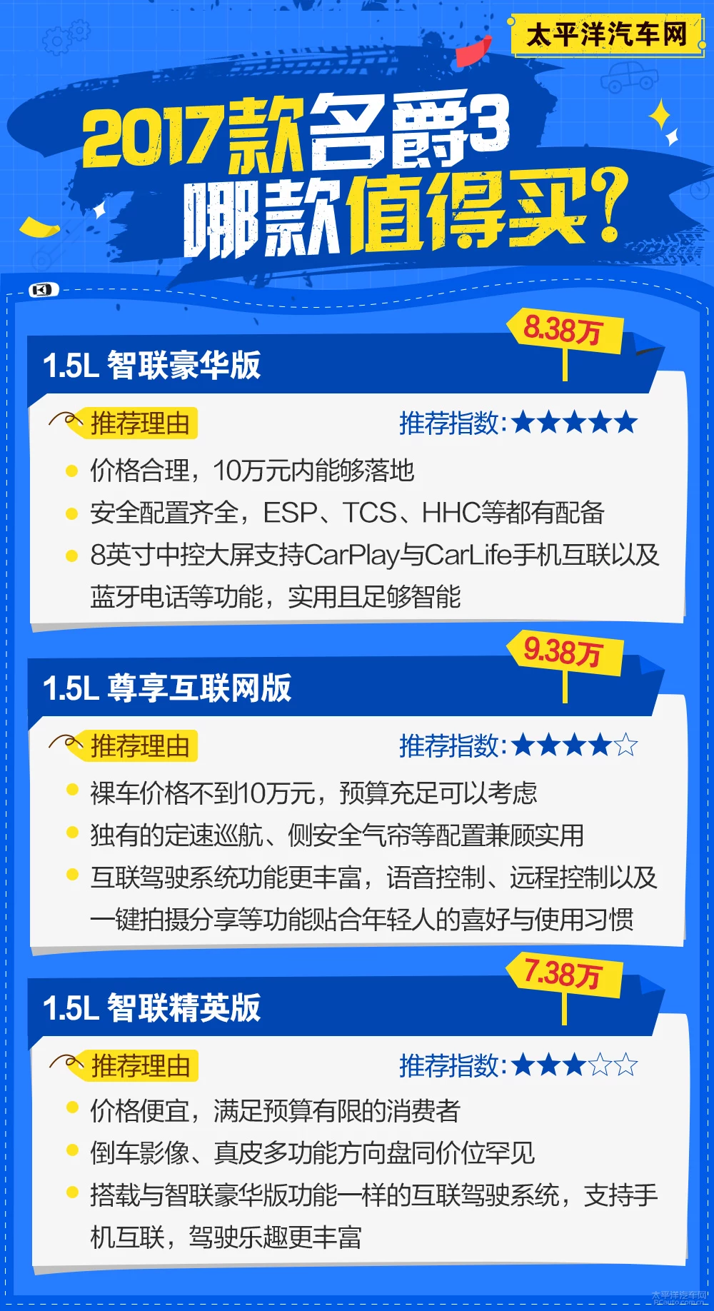 鍏ㄦ柊鍚嶇埖3璐溅鎵嬪唽