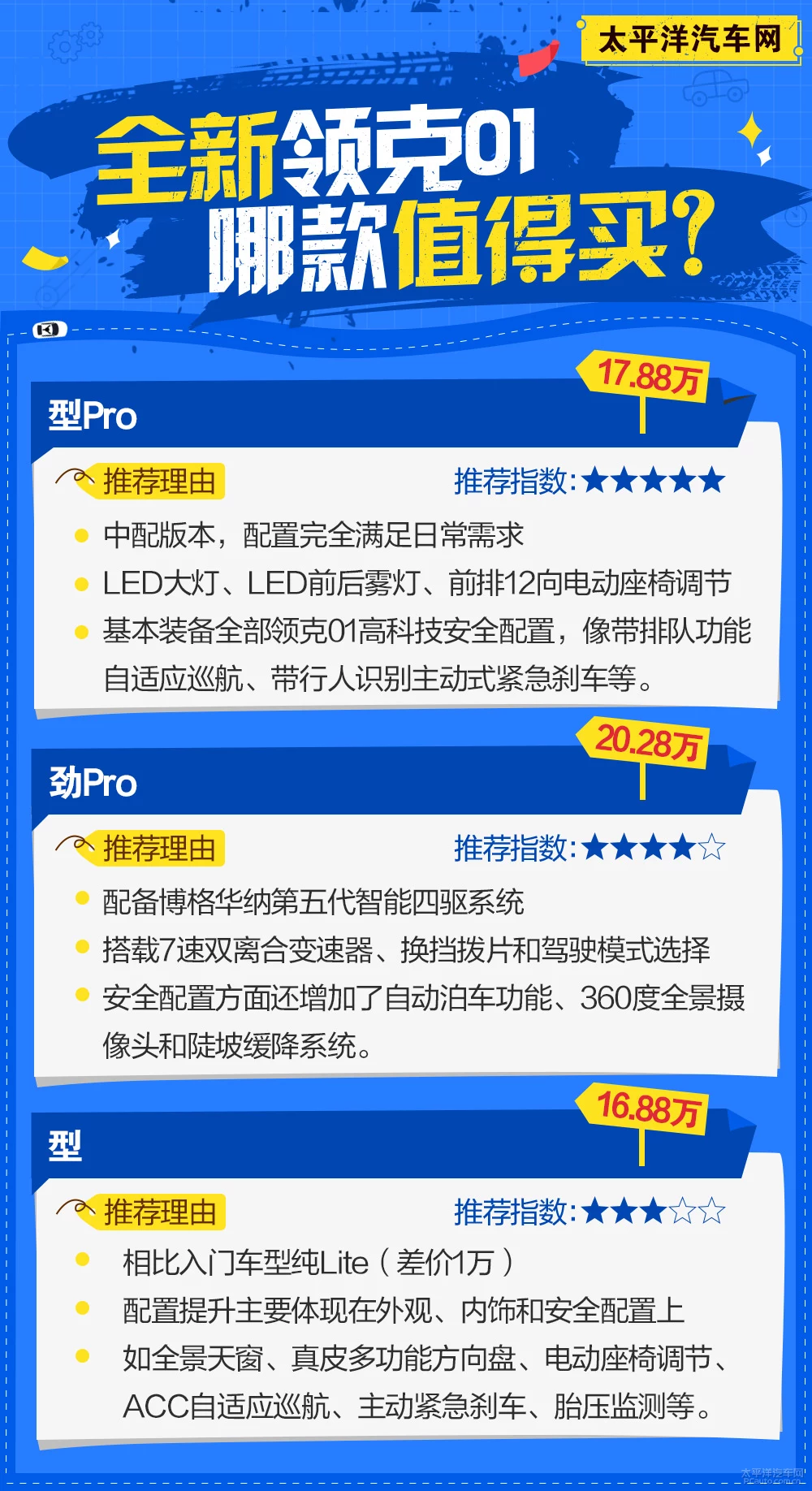 领克01哪款值得买？
