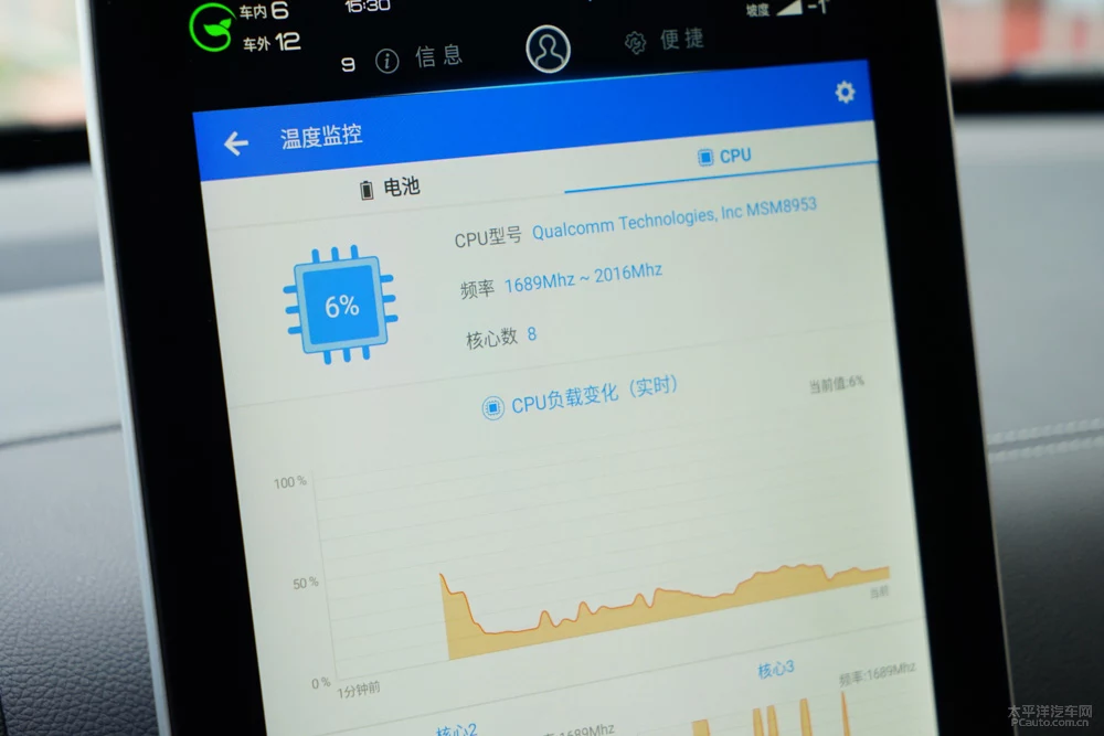 电脑网编辑体验唐DiLink系统