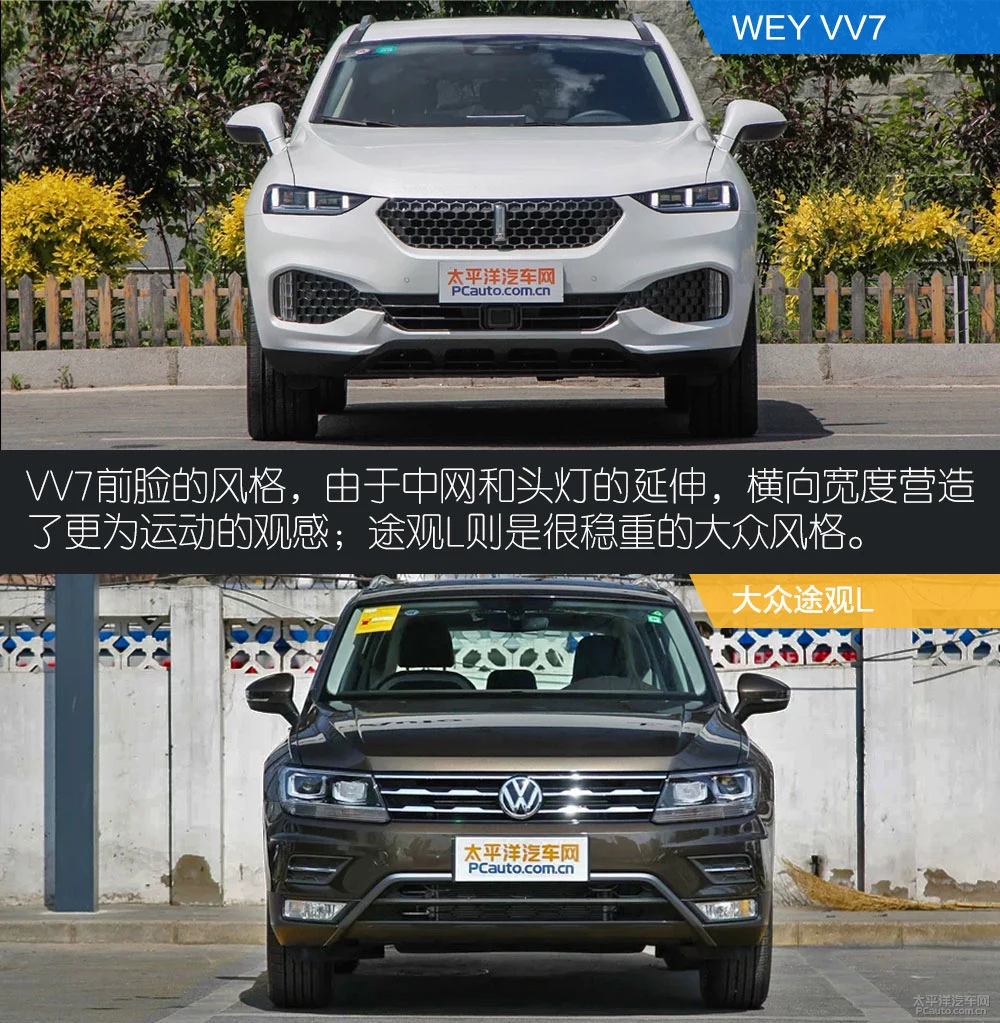 挑战合资的实力 WEY VV7对比大众途观L