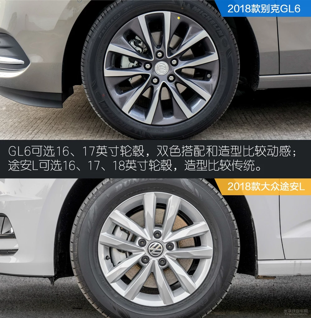 GL6对比途安L