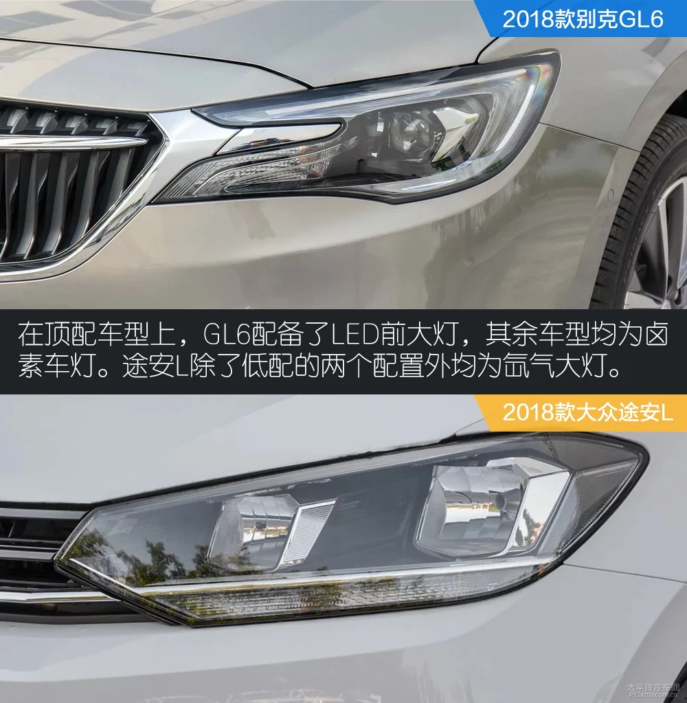 GL6对比途安L