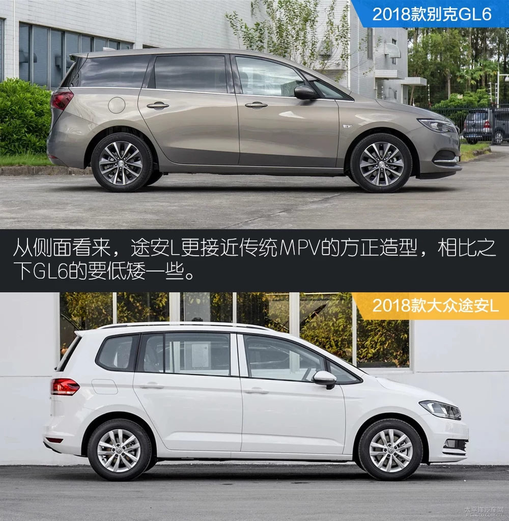 GL6对比途安L