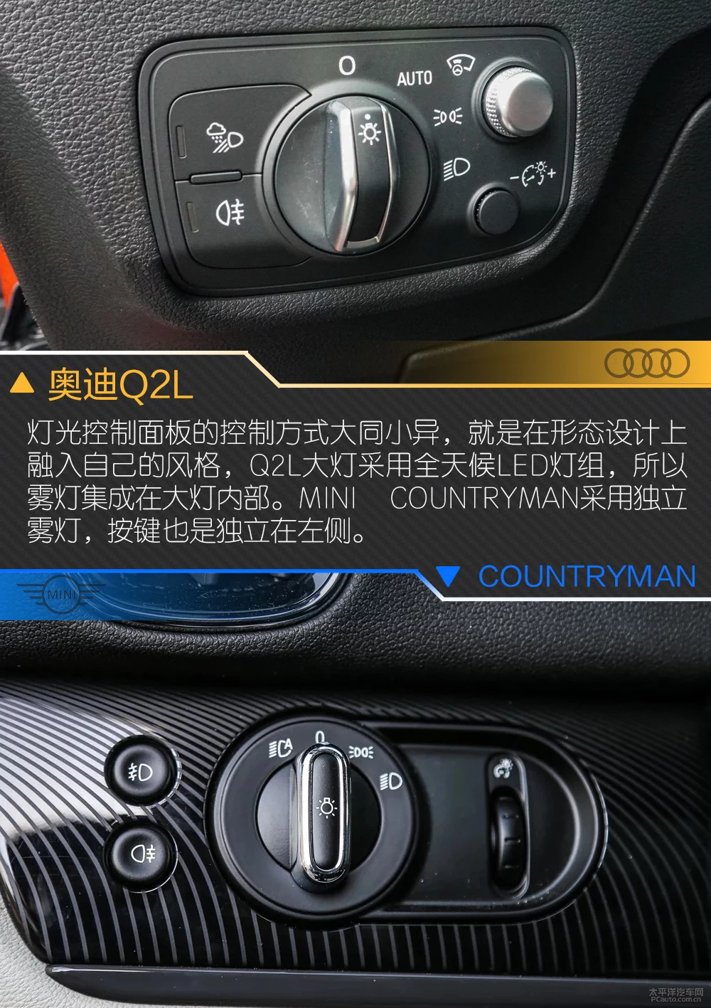 Q2L对比COUNTRYMAN 时尚品味之选