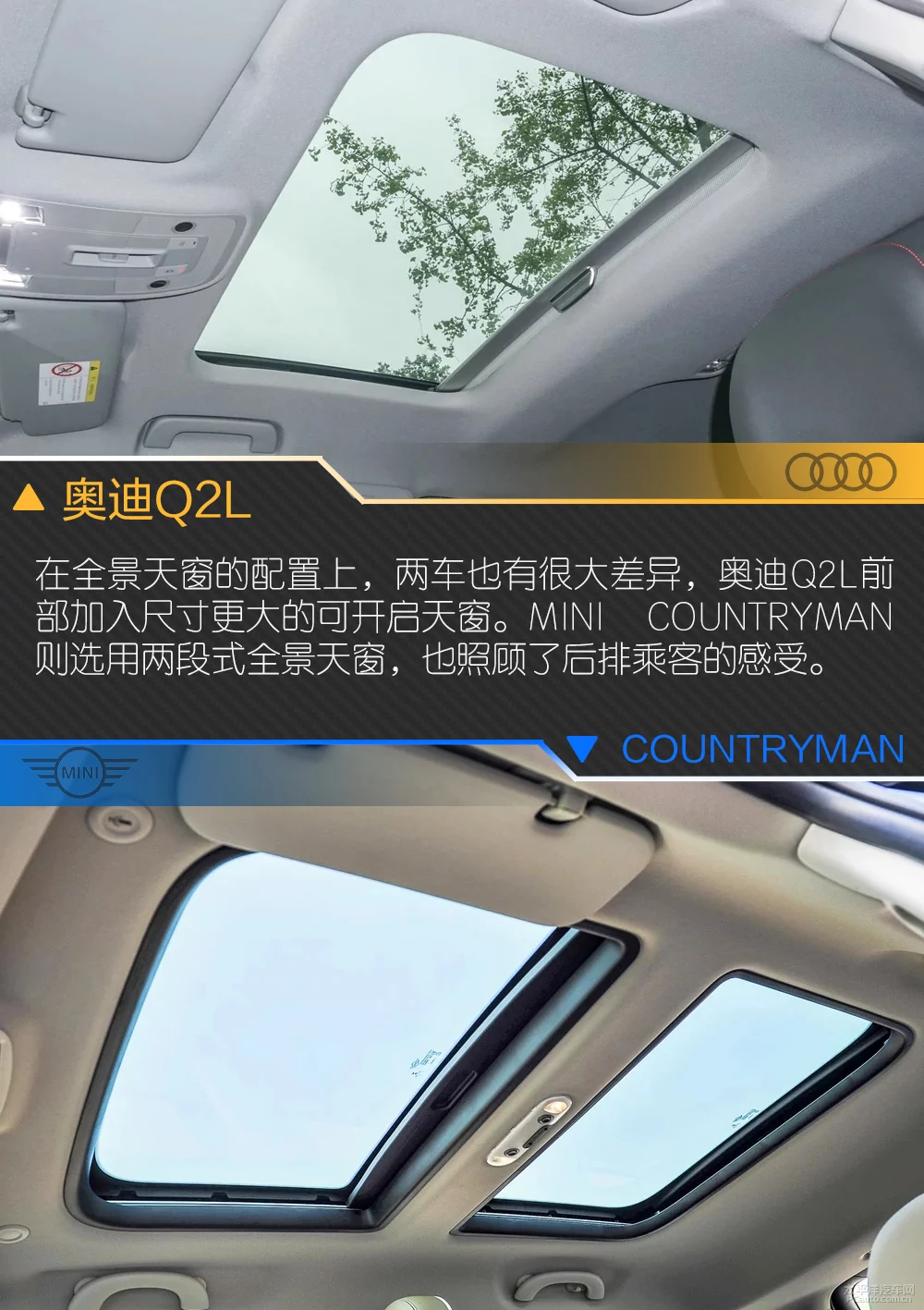 Q2L对比COUNTRYMAN 时尚品味之选