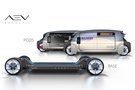 AEV Robotics于CES展发布模块化车辆系统