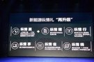 卡羅拉雙擎E+新車預售發布會登陸?？?></a>
                                
                                <div   id=