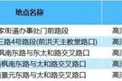 1月15日起，臺(tái)州市區(qū)76個(gè)高清監(jiān)控設(shè)備啟用